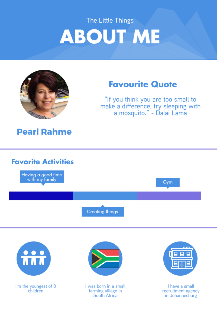 Facts about Pearl