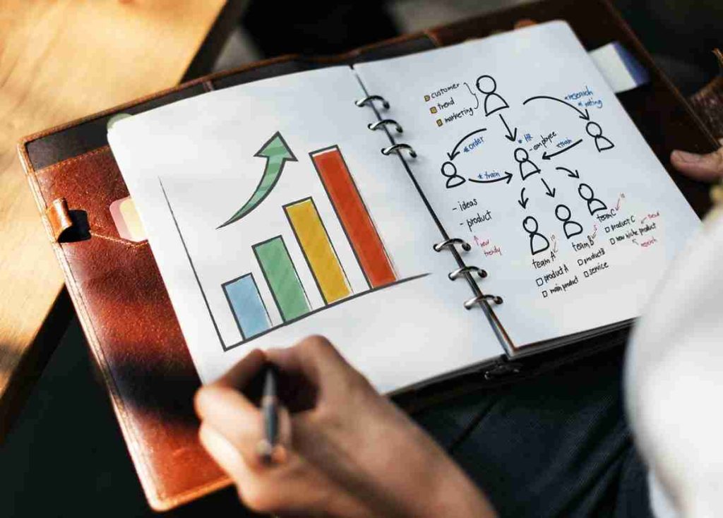 Notebook with a graph and diagram of people.