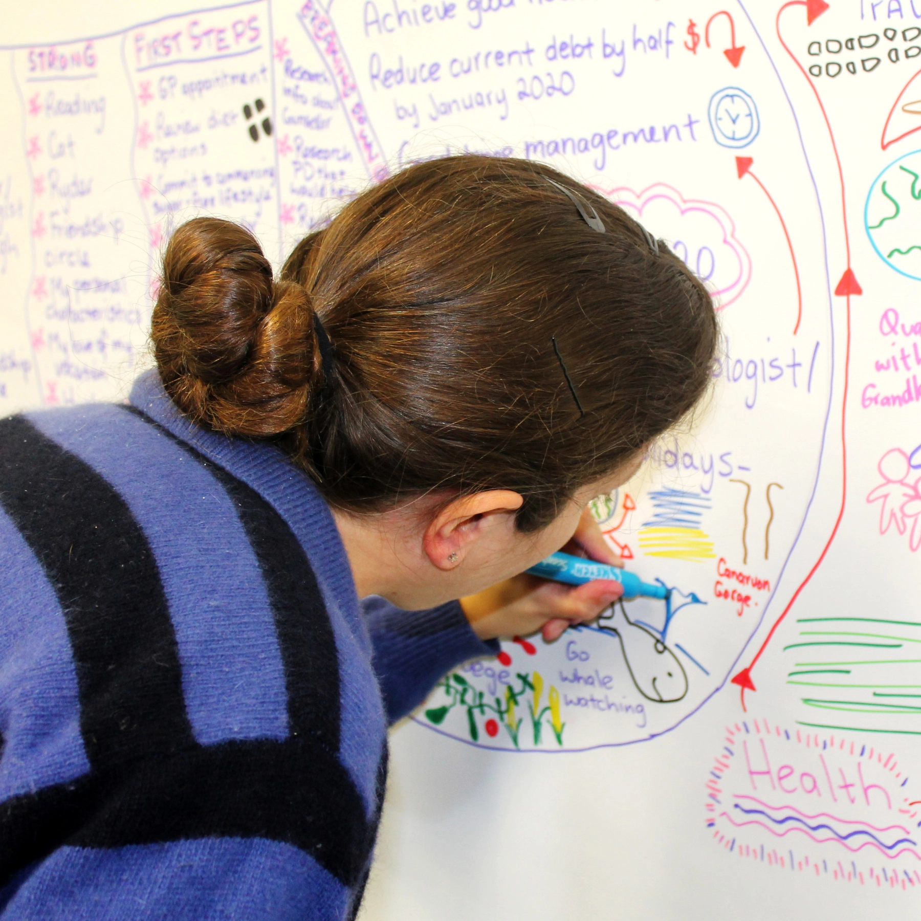 A woman drawing on a white board with colourful pens